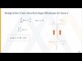 Formules de base d’intégration des fonctions exponentielles et logarithmiques