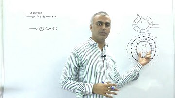 ચેપ્ટર 4 (STD 12)ગતિમાન વિધુતભાર ને ચુંબકત્વ લેક્ચર્સ-5| PHYSICS GUJARATI | KIRAN PATEL