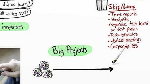 Spotify Engineering Culture   part 2