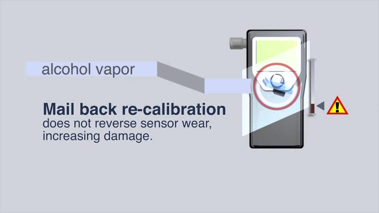 AlcoMate Revo Breathalyzer