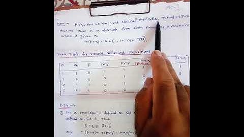 Lec 6 Fuzzy sets and logic(Part-6)