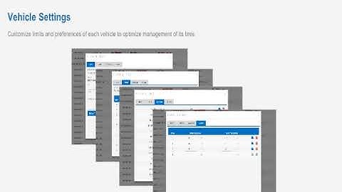 LiveTPMS for Reyes Fleet Management video