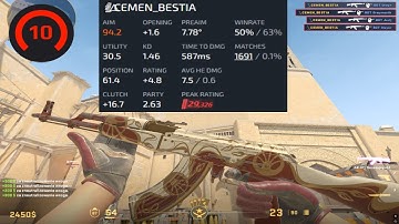 HOW 94+ AIM LEETIFY LOOKS LIKE