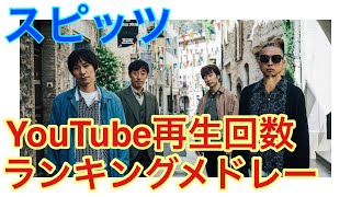 スピッツ YouTube PV再生回数ランキング（2022年10月）