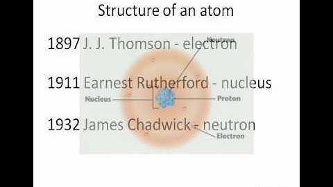 structure of an atom