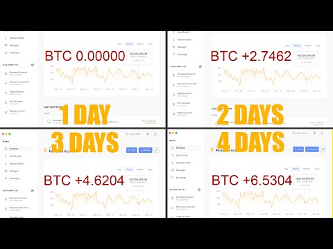 Bitcoin Mining Apps That Pay You $1,205+ For Free Without Investment In 2021 | Earn Free Bitcoin