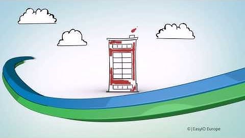 EasyIO Europe - The Rules Have Changed