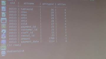 Database Systems - Fall 2017 Lecture 7