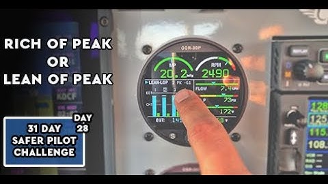 How To Lean The Mixture - SPC Day 28