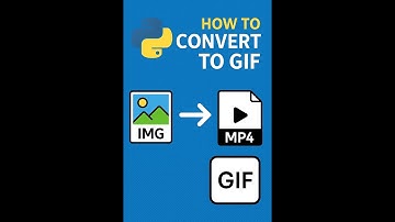 Creating a GIF with Python