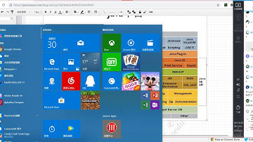 Java进阶教程 面试必问之JVM