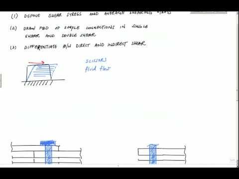 Average Shear Stress and Simple Connections - Mechanics of Materials