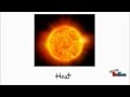 Primordial Soup Theory | Miller Urey Experiment