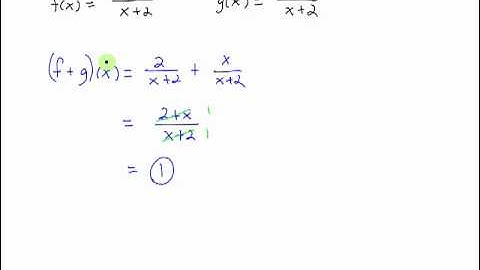 Formulas and Domain for Adding, Subtracting, Multiplying and Dividing Functions