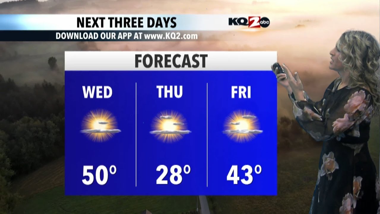 Roller coaster ride of temperatures continue - YouTube