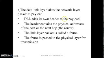 Module_01_Encapsulation_Addressing_Multiplexing[Computer Communication Networks-17EC64]