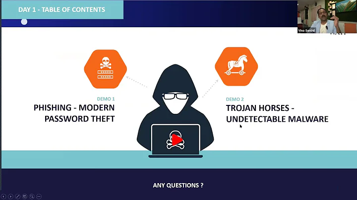 Day 1 - Cybersecurity Bootcamp (November 17, 2020)