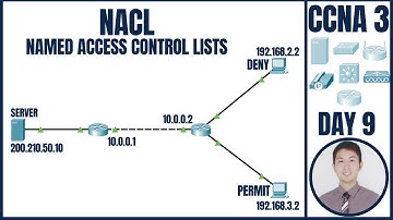 (NACL) Named Access Control List | CCNA 3: Day 9