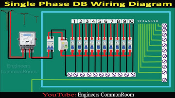 Single Phase DB wiring diagram | Engineers CommonRoom ।Electrical Circuit Diagram