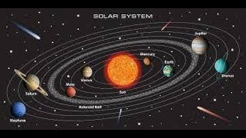 08-Solar System design in pygame(Part-01)|Solar System Simulation in Python using Pygame