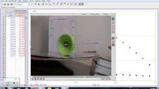 Measuring Speed of an Object on a Ramp using LoggerPro Software Profile