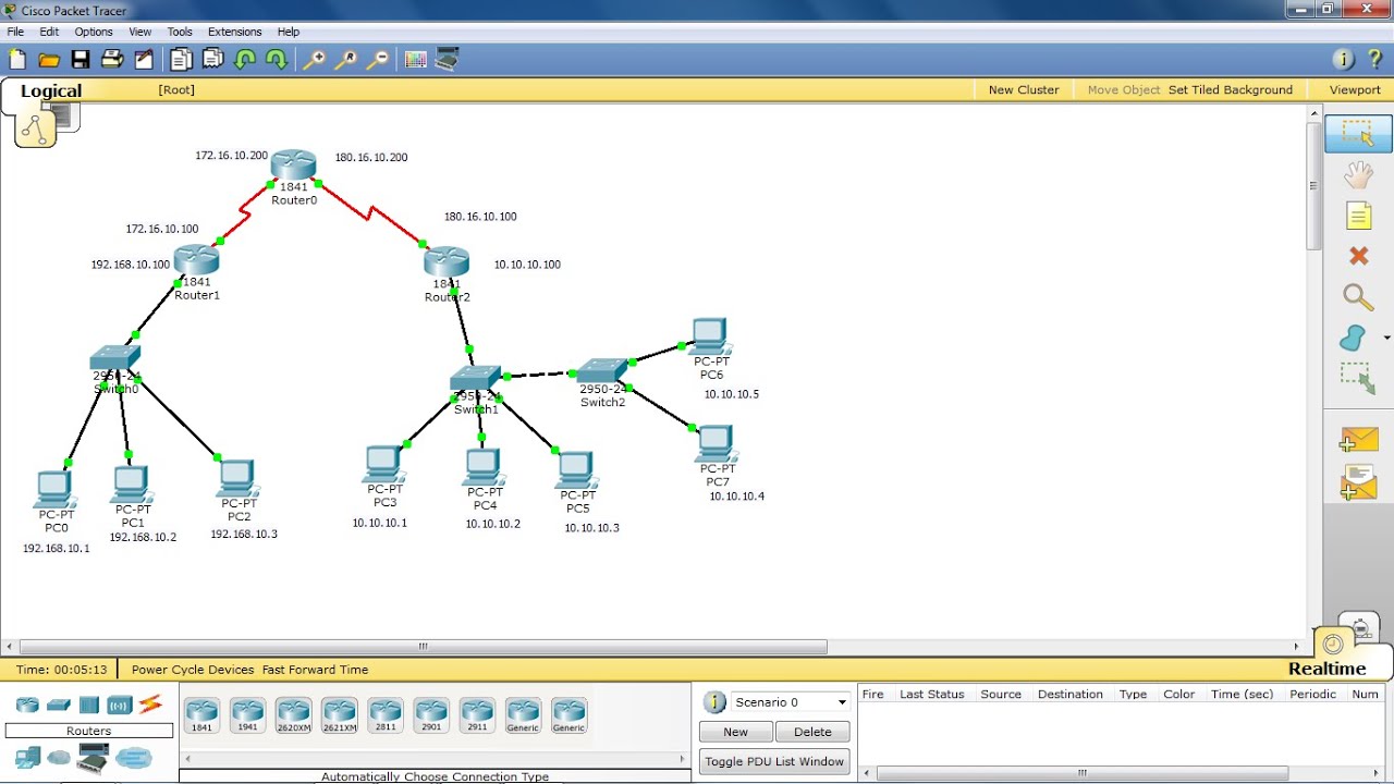 cisco packet tracer examples download