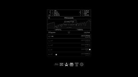 [Former WR] Exponential Idle: All Theories Unlock Publication Speedrun in 56:58.10