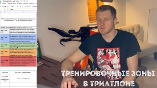 Тренировочные зоны и тесты в Триатлоне