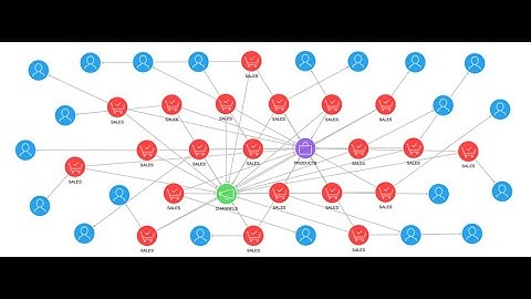 Graph Studio in Oracle Autonomous Database with Hans Viehmann & Jayant Sharma