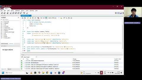 Crear usuarios - MySQL Workbench