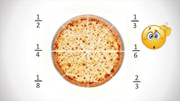 Lesson 4: Fractions made easy - Practical Guide to Islamic Laws of Inheritance