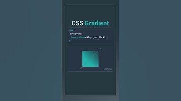 CSS gradient Explanation