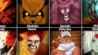 All tailed beasts and Their Jinchuuriki in anime Naruto