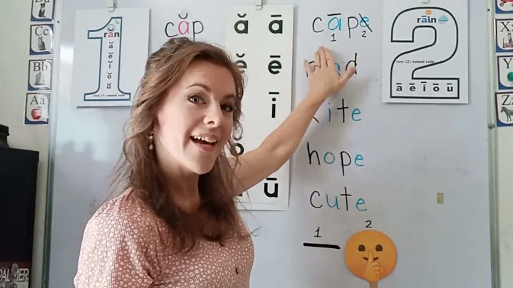 One (1) and Two (2) vowels rule overview.