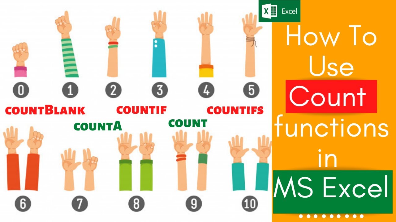 how-to-use-count-functions-in-ms-excel-youtube