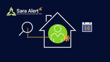Sara Alert™: Secure Monitoring and Reporting for Public Health