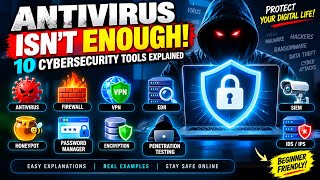 Antivirus Isn’t Enough in 2026! 😱 10 Cybersecurity Tools Explained