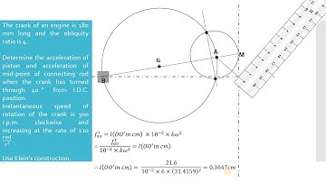 Lecture 21 | How to draw Klein