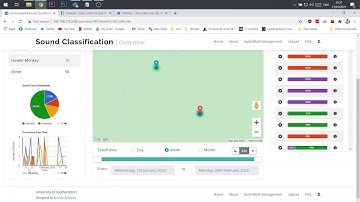 Environmental Sound Classification System tutorial