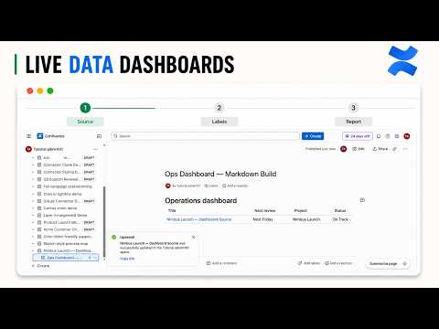 How to Build Automated Dashboards in Confluence (2026 Markdown Build)