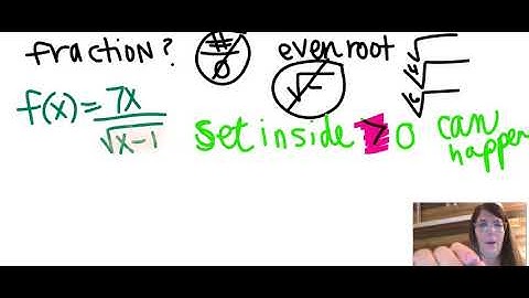 0.2 Find the Domain with Even Root and Fraction HW Helper Video