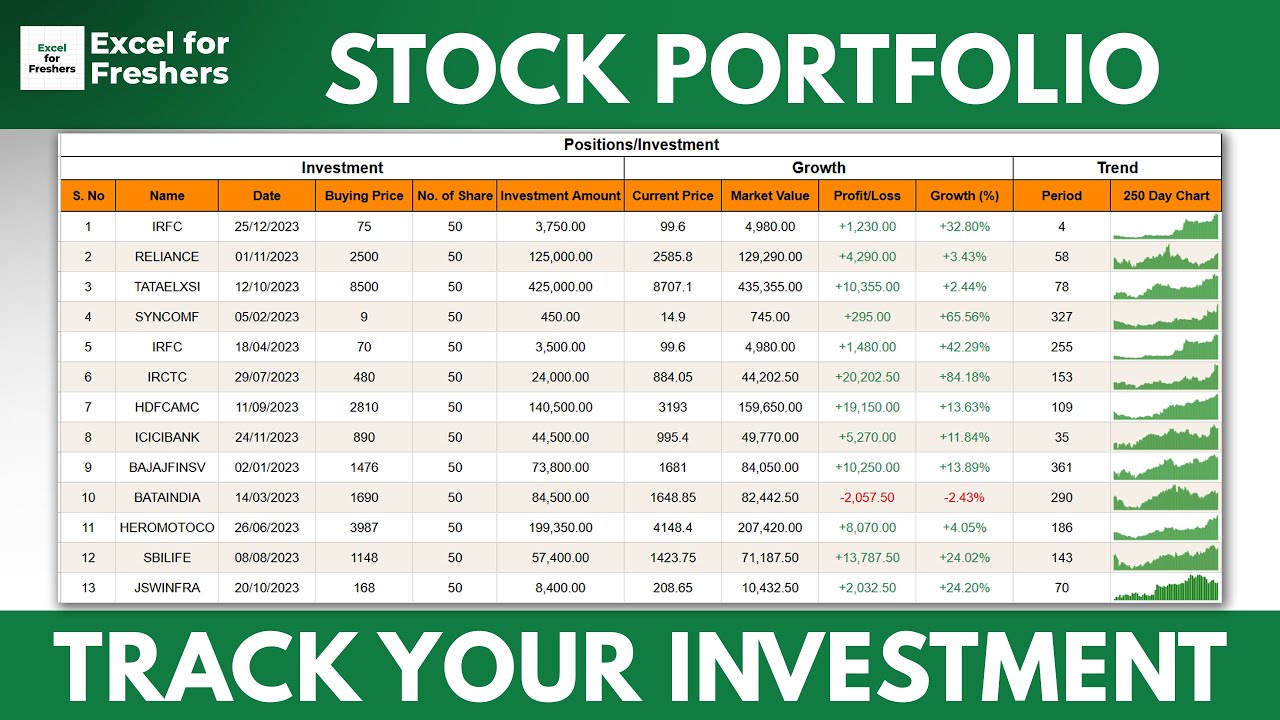 How To Track NSE Stocks In Google Sheets YouTube How To Track NSE Stocks In Google Sheets YouTube
