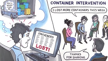 Container Management Made Easy | Wave Reaction