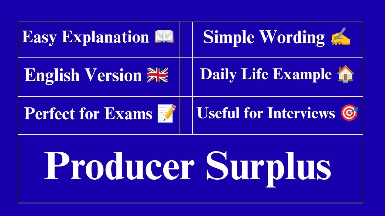 What is Producer Surplus? 