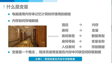 2020年最新 Python零基础教程第2章 变量、数据类型和运算符  3  什么是变量
