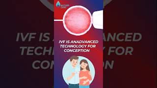 Success Rate Of IVF | Dr Supriya Puranik #drsupriyapuranik #mothercare #ivfsuccess #gynaecology
