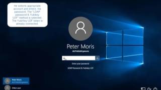 Authasas v5.2 - Logon by YubiKey U2F on Windows 10