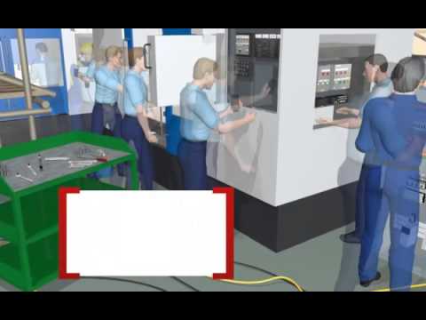 Rockwell Automation Midrange Platform - PowerFlex® 525 AC Drive - YouTube
