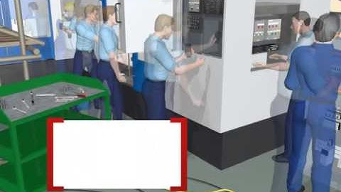 Rockwell Automation Midrange Platform - PowerFlex® 525 AC Drive