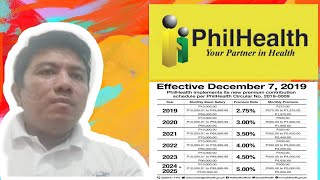 Kawawang mga OFWs Sa PhilHealth Contribution of 3% Monthly